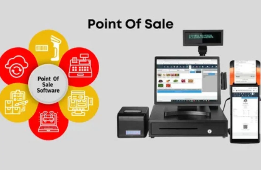 How Smart Software Helps You Sell More Without Extra Staff